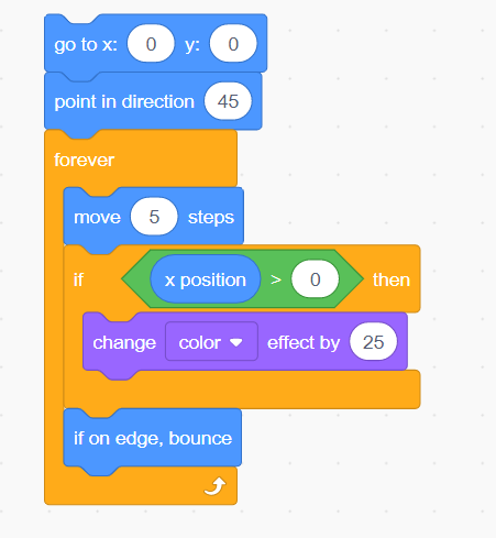 If Statement in Scratch3.0