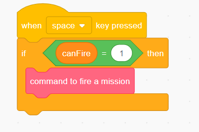 the if block in scratch3.0